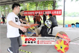 城發(fā)基金三水溫泉拓展基地主題團(tuán)建活動(dòng)